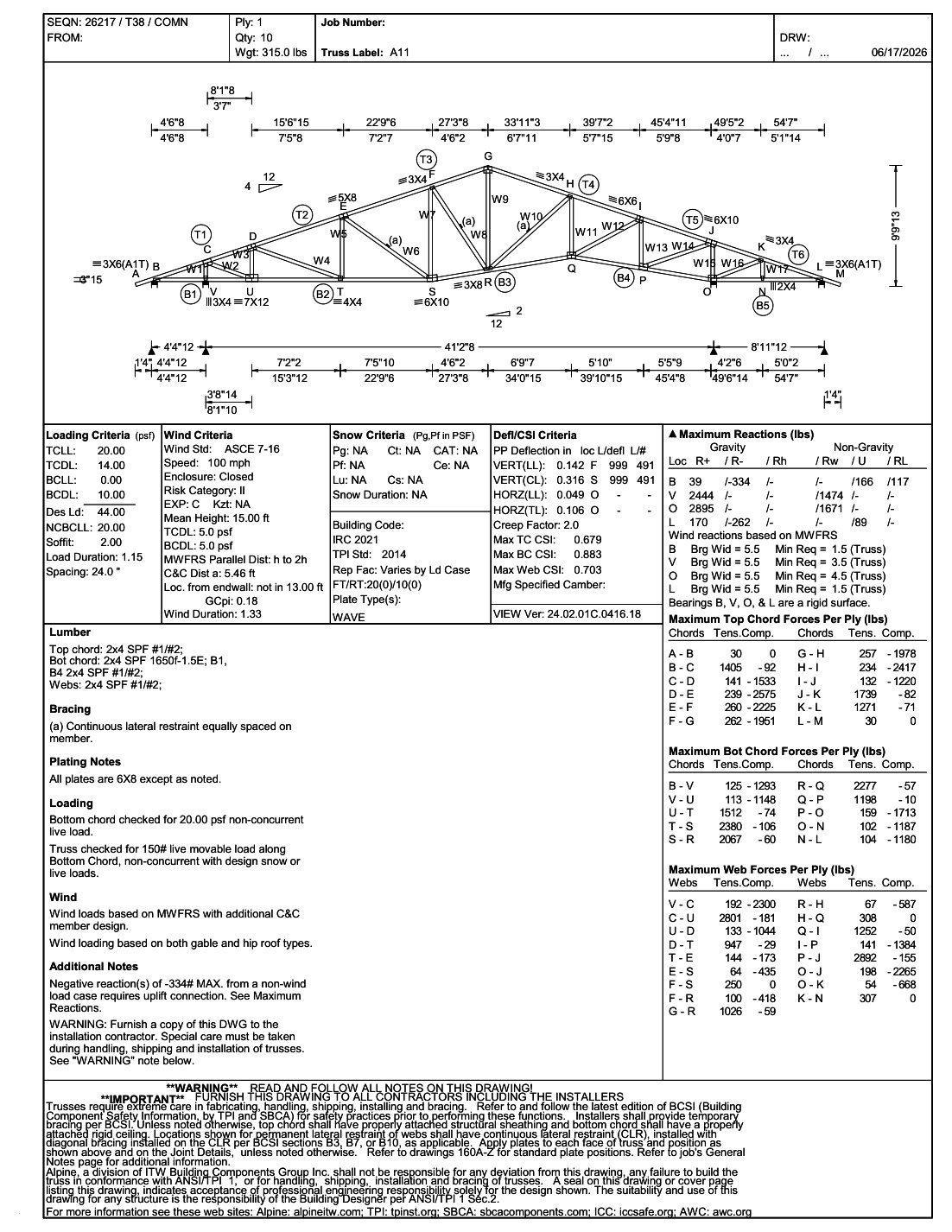 Engineered Truss Profile